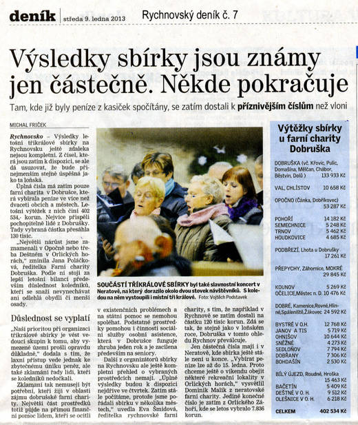 Rychnovský deník 9.1.2013